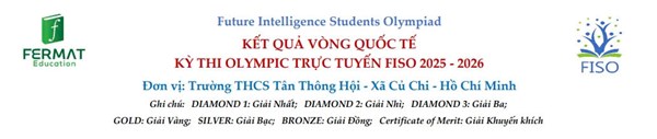 Vinh danh học sinh đạt giải kỳ thi Olympic trực tuyến FISO 2025 - 2026 vòng Quốc tế