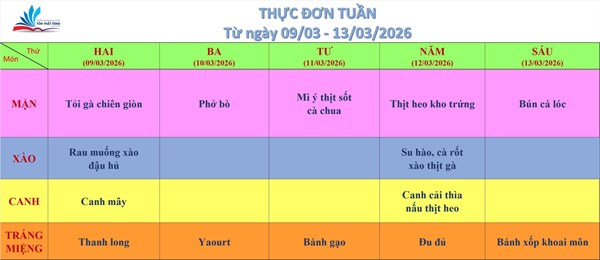 Kính gửi quý thầy cô, quý cha mẹ học sinh thực đơn bán trú (từ ngày 09/03/2026 đến ngày 13/03/2026)