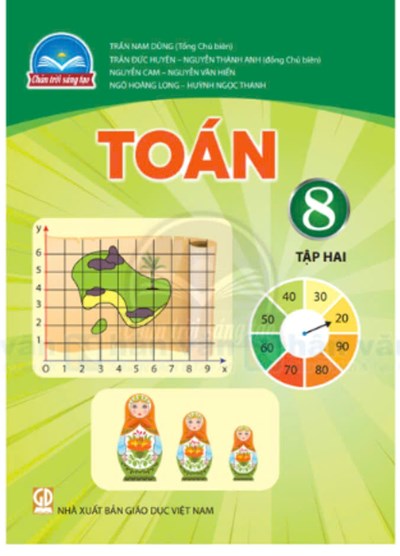 Toán 8 - Nội dung ôn tập giữa HK2