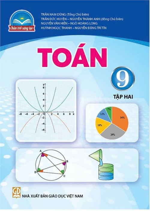 Toán 9 - Nội dung ôn tập giữa HK2