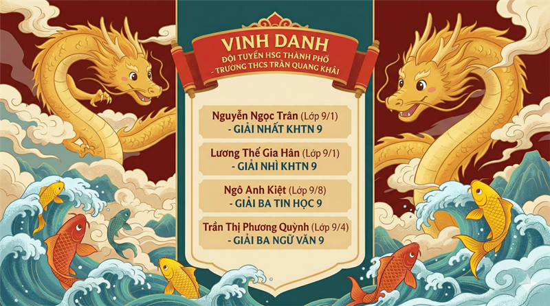 Trường THCS Trần Quang Khải gặt hái thành tích ấn tượng tại kỳ thi học sinh giỏi lớp 9 cấp thành phố