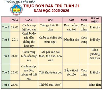 Thực đơn bán trú Tuần 21 NH 2025-2026