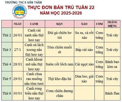 Thực đơn bán trú Tuần 22 NH 2025-2026