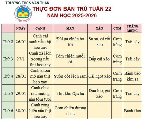 Thực đơn bán trú Tuần 22 NH 2025-2026
