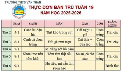 Thực đơn bán trú Tuần 19 NH 2025-2026