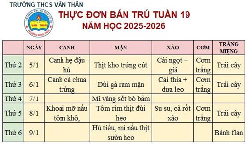 Thực đơn bán trú Tuần 19 NH 2025-2026