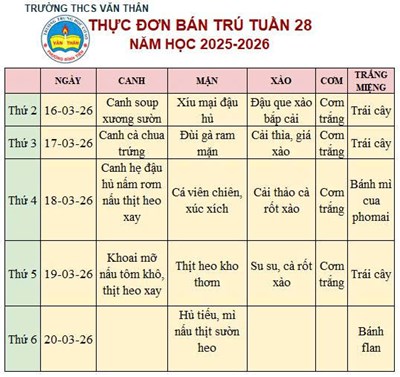 Thực đơn bán trú Tuần 28 NH 2025-2026