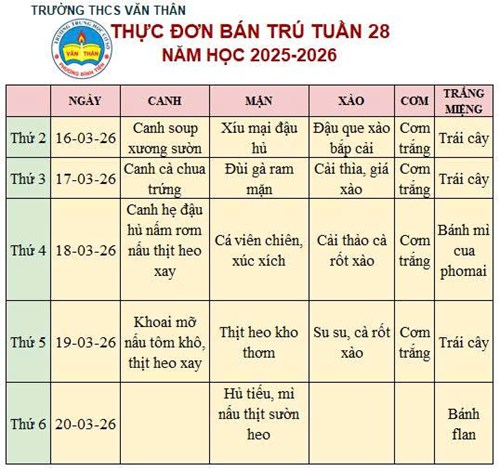 Thực đơn bán trú Tuần 28 NH 2025-2026