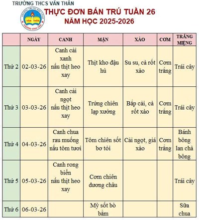 Thực đơn bán trú Tuần 26 NH 2025-2026