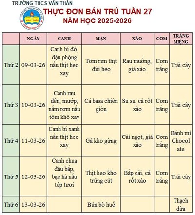 Thực đơn bán trú Tuần 27 NH 2025-2026